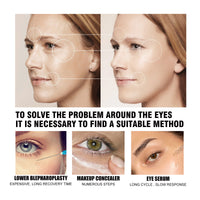 Hoygi Eye Bag Tightening Cream Fading Wrinkle