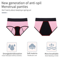Plus-size Leak-proof Period Underwear