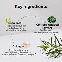 Collagen Tea Tree Face Mask Moisturizing Collagen