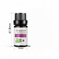 Preserved Rose White Tea Botanical Body Care Essential Oil