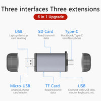 Multi-Function Card Reader Universal For Computer And Mobile Phone