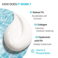 Facial Moisturizing Retinol Cream Collagen