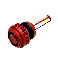 Automobile LED headlamp