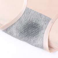 Menstrual leak-proof physiological pants