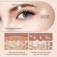 Firming Eye Cream Fading Wrinkle Hydrating