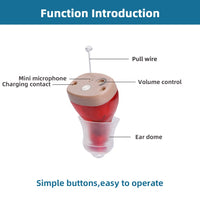 Intelligent New Style Hearing Aid CIC Hearing Aid Rechargeable Sound Amplifier Digital Hearing Aids Invisible  Earphone For Deafness Audifono