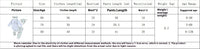Children's Baby Letter Long-sleeve Jumpsuit Trousers Hat Hair Band Four-piece Set