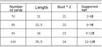 Baby Romper Flower Sleeveless Jumpsuit Female