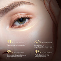 Moisturizing And Firming Eye Cream To Weaken Fine Lines And Dark Circles