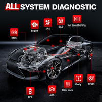 Automobile Malfunction Diagnosis Instrument Detector Engine Diagnosis