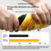 Pet Towel Super Absorbent Quick-Drying Bath Towel For Dogs And Cats Specifically For Golden Retrievers