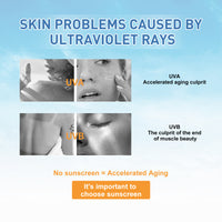 Anti-strong Sun Exposure UV Protection Oil Control Cream
