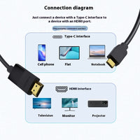 Type-C To HDMI Screen Synchronizing Cable 4K 60Hz Adapter Cable