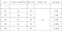 Letter Multicolor Printing Short Sleeve Rompers
