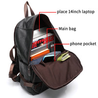 Backpack Multifunctional Computer Bag