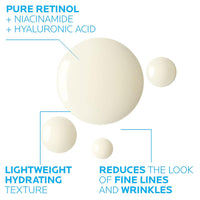 Vitamin B3 Serum Pure Retinol Face