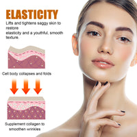 Collagen Anti-wrinkle Hydrating Skin Moisturizing Lotion