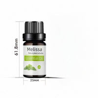 Preserved Rose White Tea Botanical Body Care Essential Oil