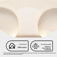 Breathable  High-Waisted Seamless Womens Underwear