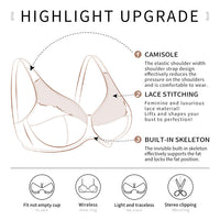 Lace Steel Ring Plus Size Women's Bra