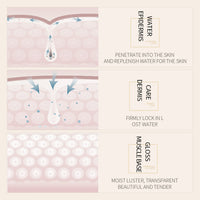 Women's Hyaluronic Acid Hydrating