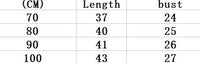 Letter Romper Children's Summer Clothing Short Sleeve
