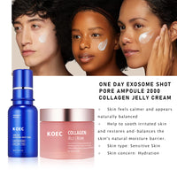 Pore Micro Needle Plus Collagen Cream