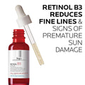 Vitamin B3 Serum Pure Retinol Face
