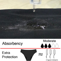 Seamless Physiological Swimsuit Four-Layer Leak-Proof No Sanitary Pad Needed Menstrual Period Pants For Women