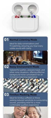 Cross-border Within The Ear Elderly Digital Hearing Aid Sound Amplifier Sound Collector Mobile Charging Warehouse