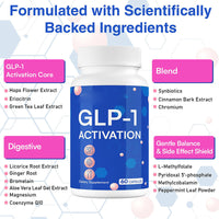 GLP-1 Capsules 60 Capsules
