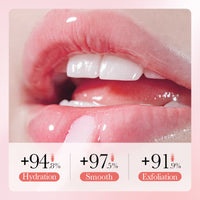 Moisturizing And Moisturizing Lip Gloss Care For Lips Moisturizing