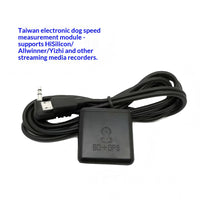 Dynamic Wide-angle Rear-view Camera For Reversing