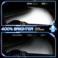 Car LED Headlight Bulbs 6000K Auto Headlamp Kit