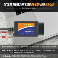 Hidden Feature Elm327 Modified Line Plus Car Diagnostic Tool