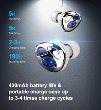 Wireless Bluetooth Headset Binaural Stereo In-ear
