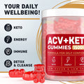 Ketogenic Soft Candy