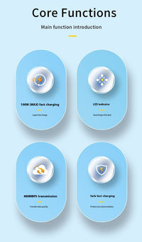 PD100W Fast Charge Data Cable For Mobile Phone Tablet Typec Fast Charging