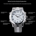 Voice-activated Time-telling Watch For Seniors