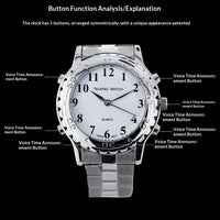 Voice-activated Time-telling Watch For Seniors