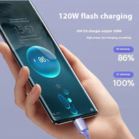 Double Typec Data Cable 120W Super Fast Charge