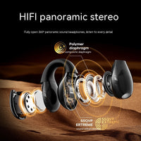 Clip-on Music And Phone Calls Wireless Bluetooth Headset