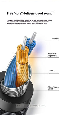 Type-C Adapter Cable Applicable Mobile Phone
