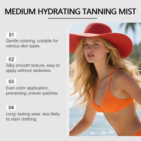 Moisturizing Softening And Refreshing Body Care