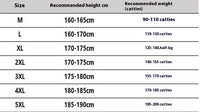 All-matching Work Clothes Shorts Men's Plus Size Loose Fashion Brand Outer Wear Casual Fifth Pants