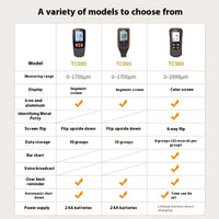 High Precision Coating Thickness Gauge