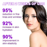 Anti-Wrinkle Lifting Firming Fading Wrinkle Hydrating Eye Mask