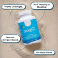 Natural Cleaning Capsules Colon Cleanse And Detox Capsules