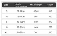 Breathable Mesh Dog Mouth Cover