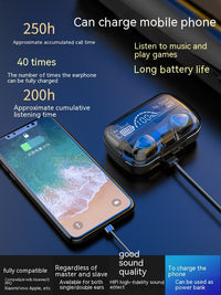 Men In-ear High-end High-quality Noise Reduction Wireless Bluetooth Headset